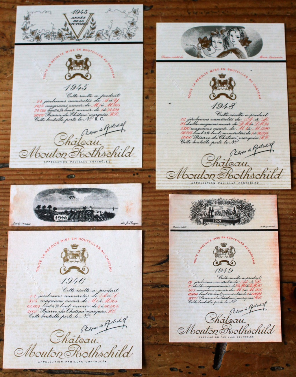 Het “lezen” van een wijnetiket.