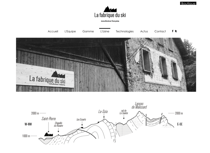 la fabrique du ski