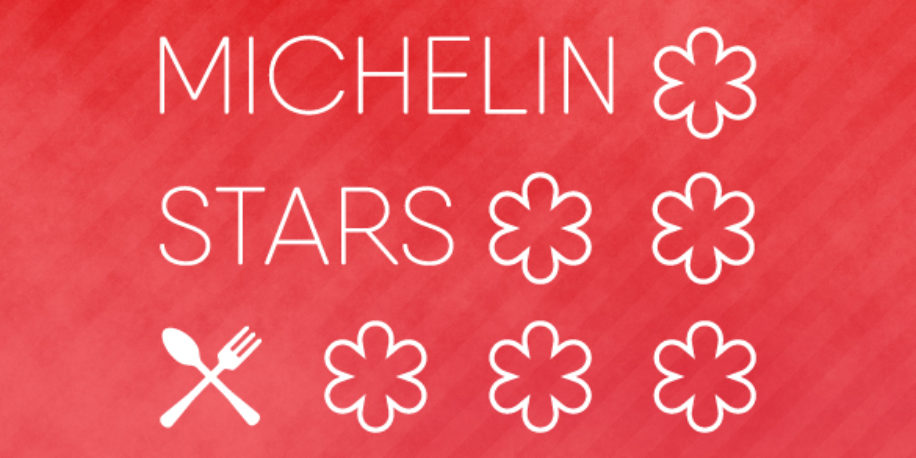 Michelin sterren 2020